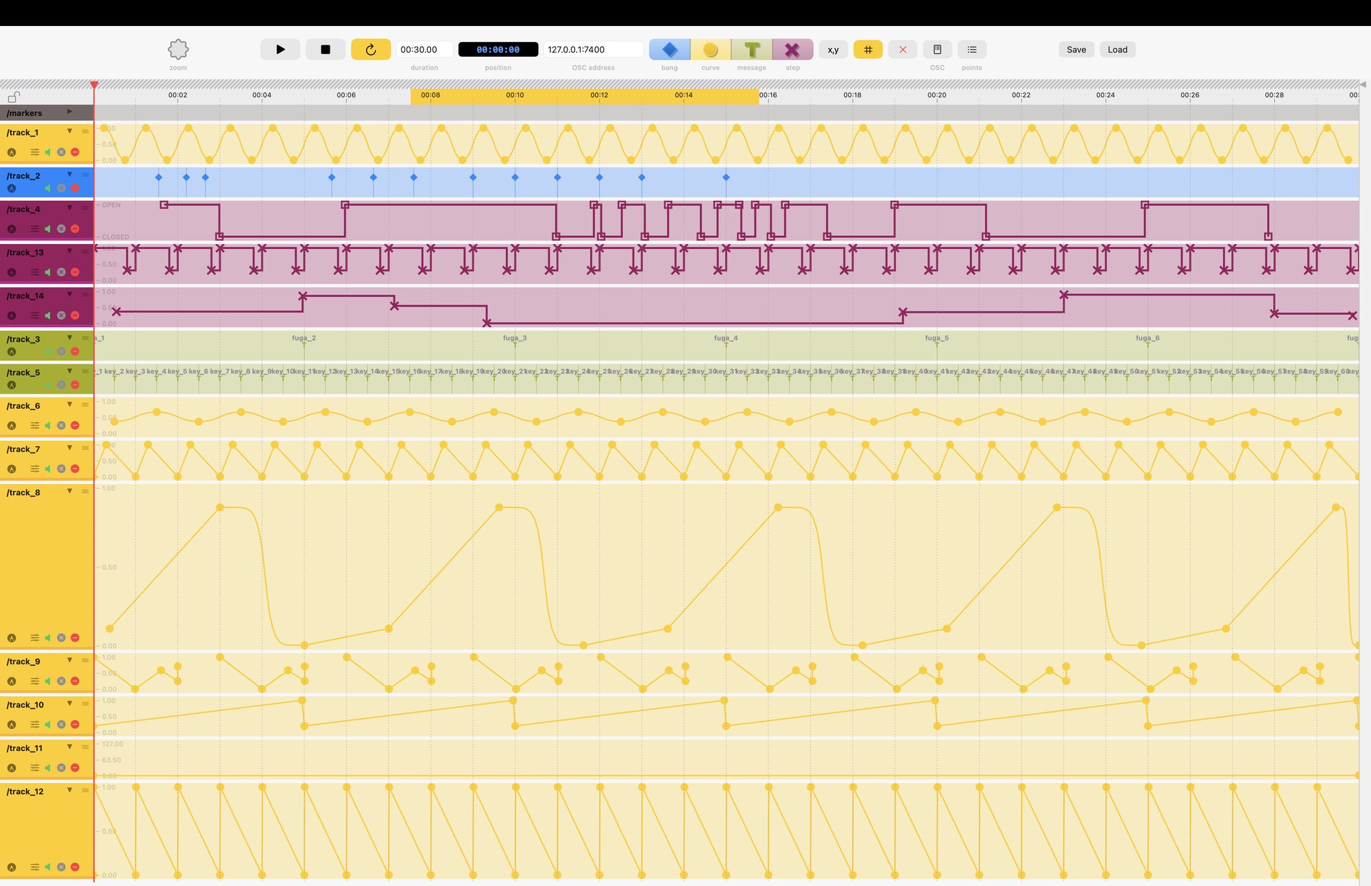 A dense OSCcourier project with fourteen tracks of curves, steps and messages